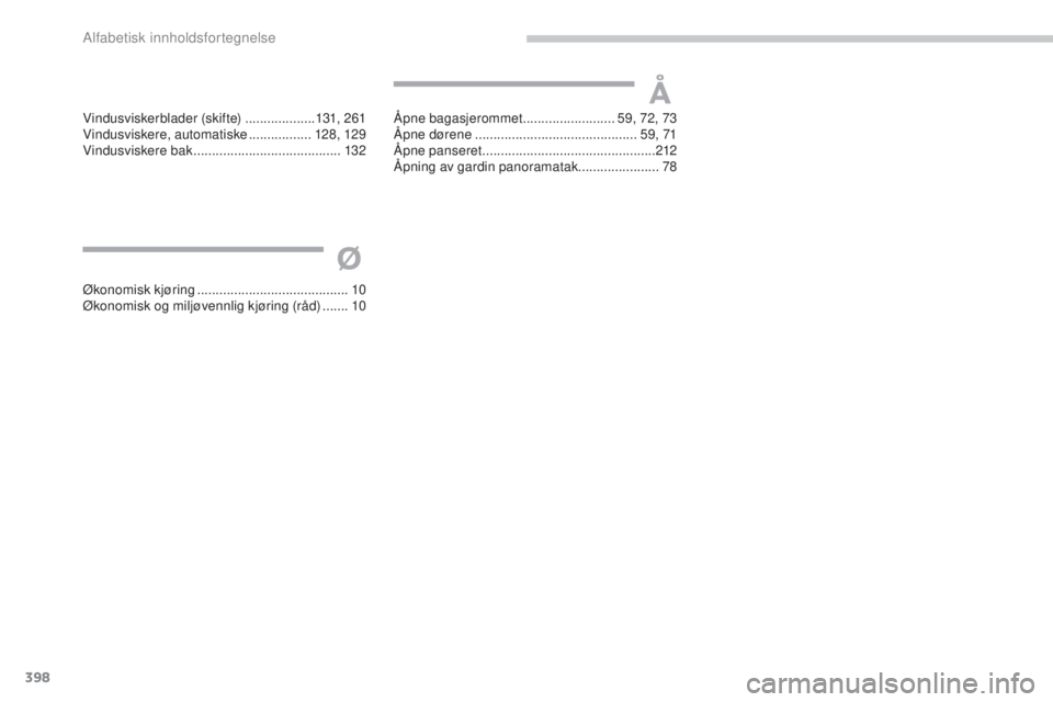 CITROEN C4 2015 InstruksjonsbØker (in Norwegian) 398
C4-2_no_Chap14_index-alpha_ed01-2015
C4-2_no_Chap14_index-alpha_ed01-2015
Vindusviskerblader (skifte) ...................13 1, 261
Vindusviskere, automatiske .................128, 129
Vindusviske CITROEN C4 2015 InstruksjonsbØker (in Norwegian) 398
C4-2_no_Chap14_index-alpha_ed01-2015
C4-2_no_Chap14_index-alpha_ed01-2015
Vindusviskerblader (skifte) ...................13 1, 261
Vindusviskere, automatiske .................128, 129
Vindusviske