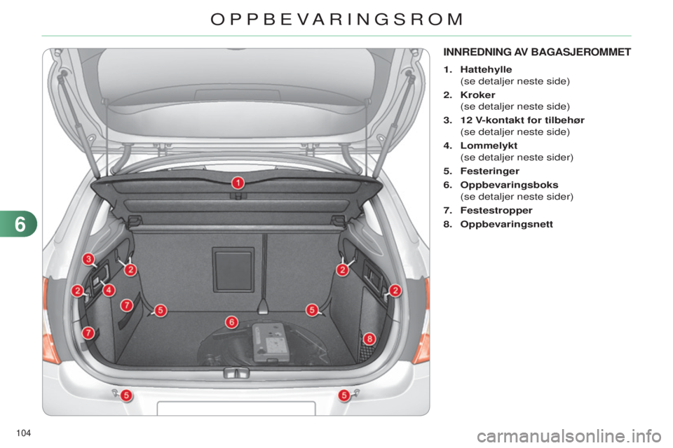 CITROEN C4 2014 InstruksjonsbØker (in Norwegian) 104
C4-2_no_Chap06_amenagement_ed01-2014
INNREDNING AV BAGASJEROMMET
1. Hattehylle
(se detaljer neste side)
2.
Kroker
(se detaljer neste side)
3.
12
V-kontakt for tilbehør
(se detaljer n CITROEN C4 2014 InstruksjonsbØker (in Norwegian) 104
C4-2_no_Chap06_amenagement_ed01-2014
INNREDNING AV BAGASJEROMMET
1. Hattehylle
(se detaljer neste side)
2.
Kroker
(se detaljer neste side)
3.
12
V-kontakt for tilbehør
(se detaljer n