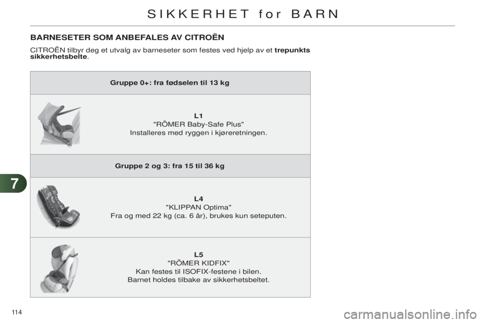 CITROEN C4 2014 InstruksjonsbØker (in Norwegian) 77
114
C4-2_no_Chap07_securite-enfants_ed01-2014
BARNESETER SOM ANBEFALES AV CITROËN
CiTrOËn tilbyr deg et utvalg av barneseter som festes ved hjelp av et trepunkts
sikkerhetsbelte .
Gruppe 0+ CITROEN C4 2014 InstruksjonsbØker (in Norwegian) 77
114
C4-2_no_Chap07_securite-enfants_ed01-2014
BARNESETER SOM ANBEFALES AV CITROËN
CiTrOËn tilbyr deg et utvalg av barneseter som festes ved hjelp av et trepunkts
sikkerhetsbelte .
Gruppe 0+