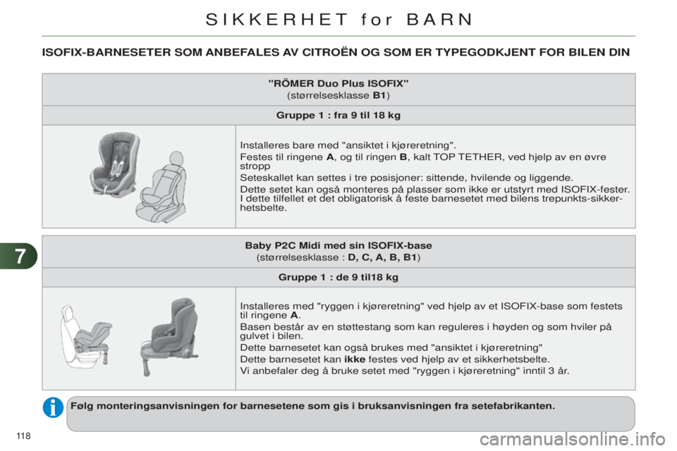 CITROEN C4 2014 InstruksjonsbØker (in Norwegian) 77
118
C4-2_no_Chap07_securite-enfants_ed01-2014
ISOFIx-BARNESETER SOM ANBEFALES A V CITROËN OG SOM ER TYPEGODKJENT FOR BILEN DIN
"RÖMER Duo Plus ISOFIx"
(størrelsesklasse CITROEN C4 2014 InstruksjonsbØker (in Norwegian) 77
118
C4-2_no_Chap07_securite-enfants_ed01-2014
ISOFIx-BARNESETER SOM ANBEFALES A V CITROËN OG SOM ER TYPEGODKJENT FOR BILEN DIN
"RÖMER Duo Plus ISOFIx"
(størrelsesklasse