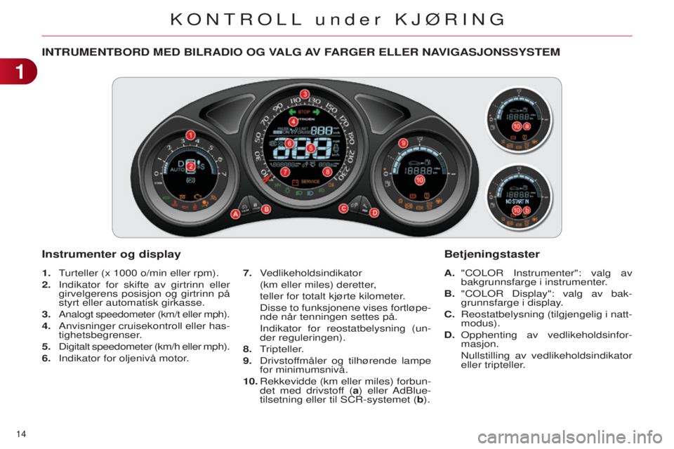 CITROEN C4 2014 InstruksjonsbØker (in Norwegian) 14
C4-2_no_Chap01_controle-de-marche_ed01-2014
INTRUMENTBORD MED BILRADIO OG VALG AV FARGER ELLER NAVIGASJONSSYSTEM
1. Turteller (x 1000 o/min eller rpm).
2. i ndikator for skifte av girtrin CITROEN C4 2014 InstruksjonsbØker (in Norwegian) 14
C4-2_no_Chap01_controle-de-marche_ed01-2014
INTRUMENTBORD MED BILRADIO OG VALG AV FARGER ELLER NAVIGASJONSSYSTEM
1. Turteller (x 1000 o/min eller rpm).
2. i ndikator for skifte av girtrin