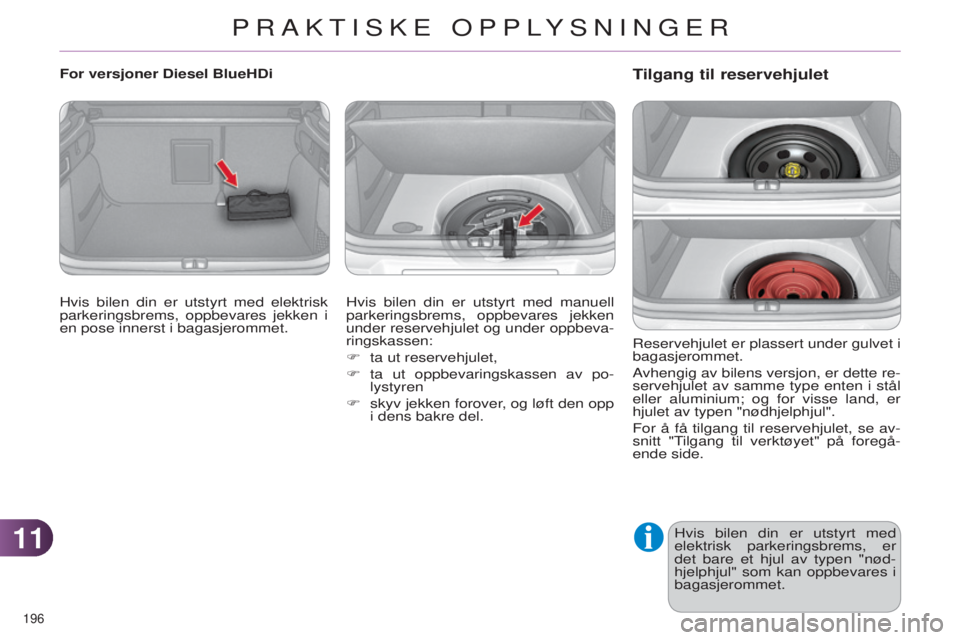 CITROEN C4 2014 InstruksjonsbØker (in Norwegian) 1111
196
C4-2_no_Chap11_info-pratique_ed01-2014
Tilgang til reservehjulet
reservehjulet er plassert under gulvet i
bagasjerommet.
avhengig av
bilens versjon, er dette re-
servehjulet av samme type CITROEN C4 2014 InstruksjonsbØker (in Norwegian) 1111
196
C4-2_no_Chap11_info-pratique_ed01-2014
Tilgang til reservehjulet
reservehjulet er plassert under gulvet i
bagasjerommet.
avhengig av
bilens versjon, er dette re-
servehjulet av samme type