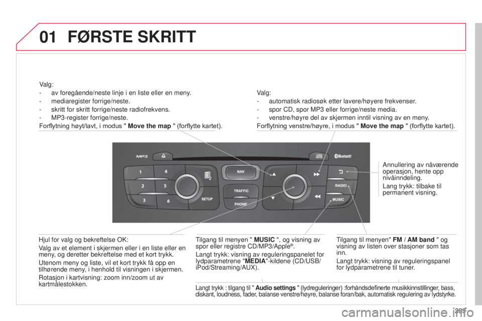 CITROEN C4 2014 InstruksjonsbØker (in Norwegian) 01
239
C4-2_no_Chap13b_rT6_ed01-2014
valg:
-
automatisk radiosøk etter lavere/høyere frekvenser
.
-
spor CD, spor MP3
eller forrige/neste media.
-
venstre/høyre del av skjermen inntil vis CITROEN C4 2014 InstruksjonsbØker (in Norwegian) 01
239
C4-2_no_Chap13b_rT6_ed01-2014
valg:
-
automatisk radiosøk etter lavere/høyere frekvenser
.
-
spor CD, spor MP3
eller forrige/neste media.
-
venstre/høyre del av skjermen inntil vis