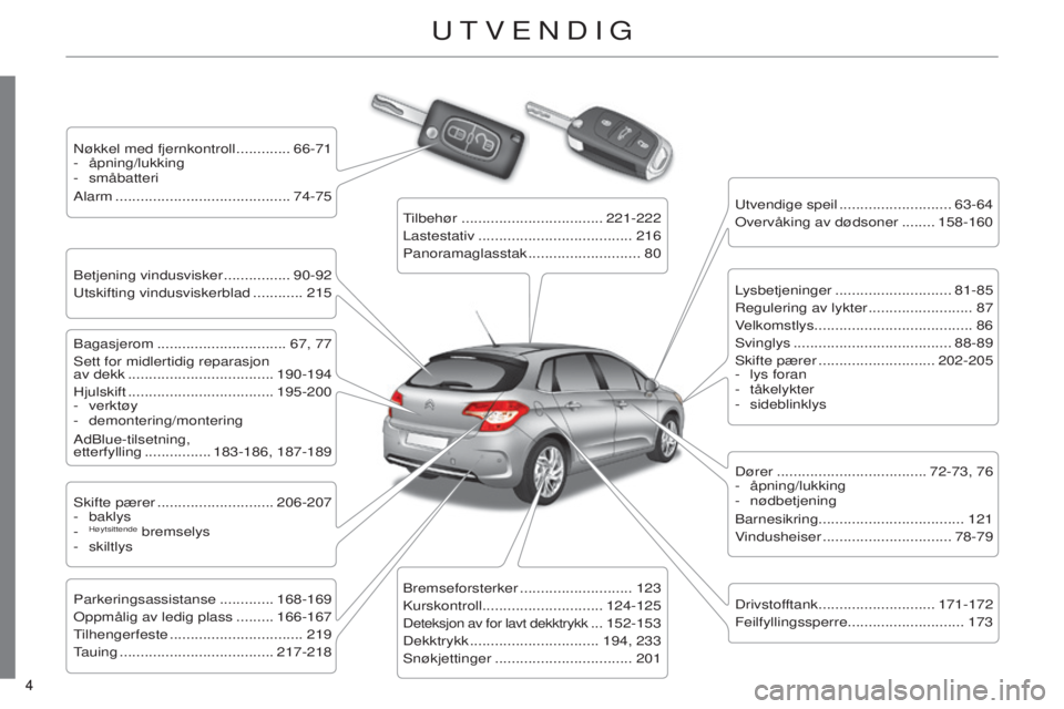 CITROEN C4 2014  InstruksjonsbØker (in Norwegian) 4 
C4-2_no_Chap00b_vue-ensemble_ed01-2014
4 
C4-2_no_Chap00b_vue-ensemble_ed01-2014
uTvEnDig
nøkkel med fjernkontroll .............66-71
-  åpning/lukking
-
 
småbatteri
a

larm   .................