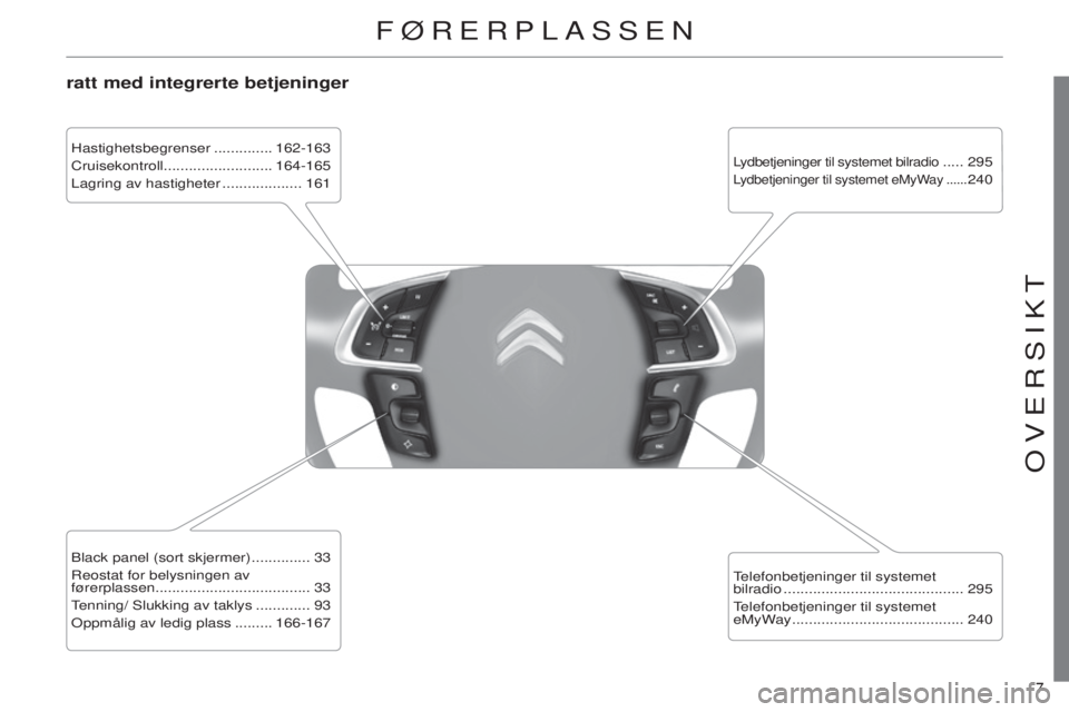 CITROEN C4 2014  InstruksjonsbØker (in Norwegian) 7 
C4-2_no_Chap00b_vue-ensemble_ed01-2014
7 
C4-2_no_Chap00b_vue-ensemble_ed01-2014
FørErPLassEn
ratt med integrerte betjeninger
Hastighetsbegrenser ..............162-163
Cruisekontroll..............