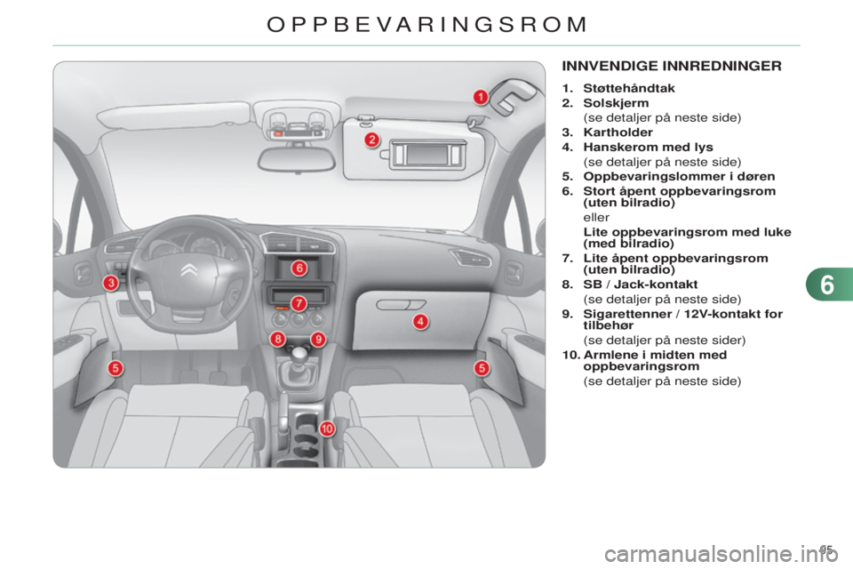 CITROEN C4 2014 InstruksjonsbØker (in Norwegian) 95
C4-2_no_Chap06_amenagement_ed01-2014
INNVENDIGE INNREDNINGER
1. Støttehåndtak
2.
Solskjerm
(se detaljer på neste side)
3.
Kartholder
4.
Hanskerom med lys
(se detaljer på neste CITROEN C4 2014 InstruksjonsbØker (in Norwegian) 95
C4-2_no_Chap06_amenagement_ed01-2014
INNVENDIGE INNREDNINGER
1. Støttehåndtak
2.
Solskjerm
(se detaljer på neste side)
3.
Kartholder
4.
Hanskerom med lys
(se detaljer på neste