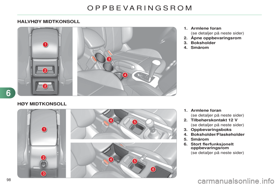 CITROEN C4 2014 InstruksjonsbØker (in Norwegian) 98
C4-2_no_Chap06_amenagement_ed01-2014
HALVHØY MIDTKONSOLL
1. Armlene foran
(se detaljer på neste sider)
2.
Åpne oppbevaringsrom
3.
Boksholder
4.
Smårom
HØY MIDTKONSOLL
1. Armlene fo CITROEN C4 2014 InstruksjonsbØker (in Norwegian) 98
C4-2_no_Chap06_amenagement_ed01-2014
HALVHØY MIDTKONSOLL
1. Armlene foran
(se detaljer på neste sider)
2.
Åpne oppbevaringsrom
3.
Boksholder
4.
Smårom
HØY MIDTKONSOLL
1. Armlene fo