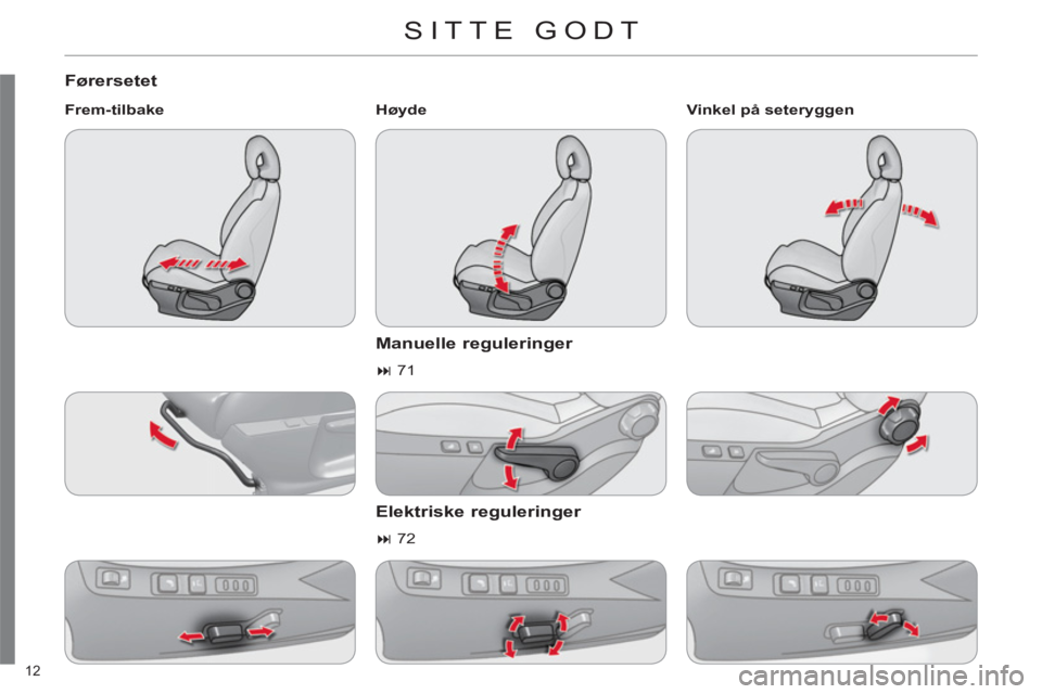 CITROEN C4 2013  InstruksjonsbØker (in Norwegian) 12 
SITTE GODT 
   
Førersetet
 
 
Frem-tilbake    
Høyde  
 
 
 
Manuelle reguleringer 
 
 
 
� 
 71  
 
 
 
Elektriske reguleringer 
 
 
 
� 
 72     
Vinkel på seteryggen  
  