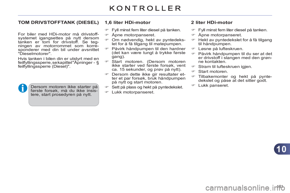 CITROEN C4 2013  InstruksjonsbØker (in Norwegian) 10
181 
TOM DRIVSTOFFTANK (DIESEL)     
1,6 liter HDi-motor 
 
 
 
�) 
  Fyll minst fem liter diesel på tanken. 
   
�) 
 Åpne motorpanseret. 
   
�) 
  Om nødvendig, hekt av pyntedeks-
let for å 