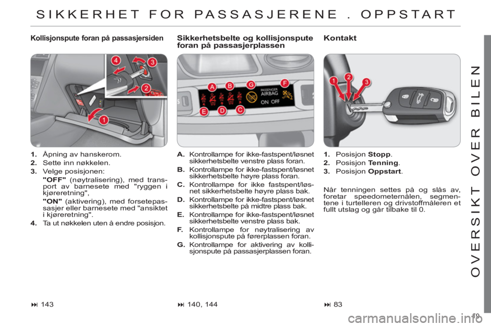 CITROEN C4 2013  InstruksjonsbØker (in Norwegian) 19 
OVERSIKT OVER BILEN
 SIKKERHET FOR PASSASJERENE . OPPSTA R T
Kollisjonspute foran på passasjersiden   
Sikkerhetsbelte og kollisjonspute
foran på passasjerplassen Kontakt
   
 
1. 
  Åpning av 