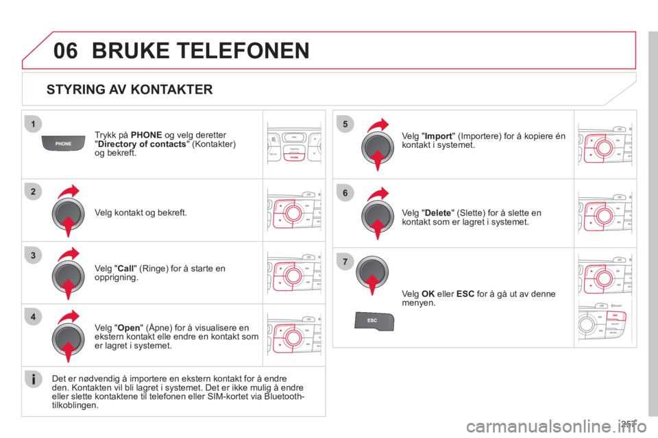 CITROEN C4 2013  InstruksjonsbØker (in Norwegian) 257
1
2
3
4
5
6
7
06
   
STYRING AV KONTAKTER 
Trykk på  PHONEog velg deretter "Directory of contacts 
" (Kontakter)og bekreft.  
Ve l
g kontakt og bekreft.Ve l
g "Import  " (Importere) for å kopier