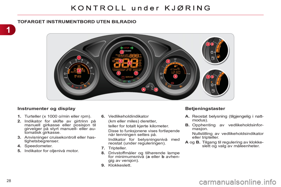 CITROEN C4 2013  InstruksjonsbØker (in Norwegian) 1
28 
TOFARGET INSTRUMENTBORD UTEN BILRADIO 
   
Instrumenter o
g display 
 
 
 
1. 
  Turteller (x 1000 o/min eller rpm). 
   
2. 
  Indikator for skifte av girtrinn på 
manuell girkasse eller posis