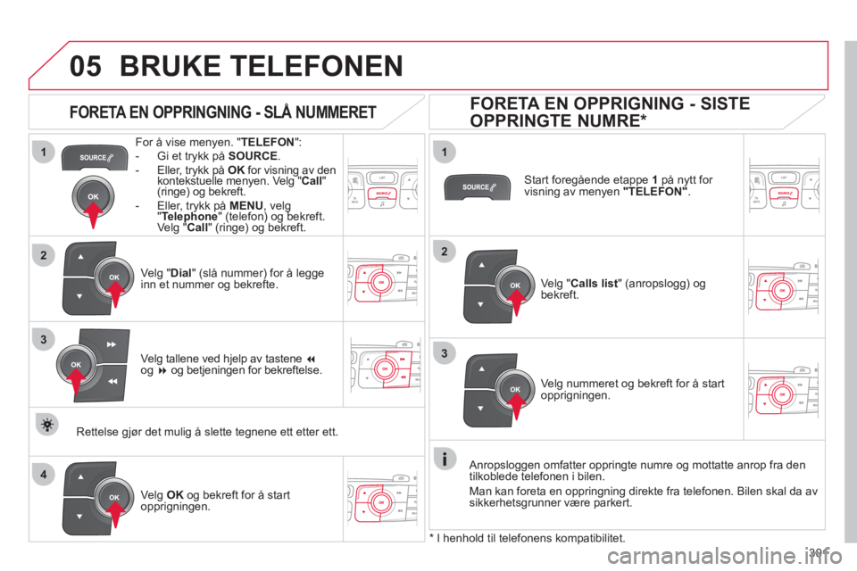 CITROEN C4 2013 InstruksjonsbØker (in Norwegian) 301
1
2
1
4
2
33
05BRUKE TELEFONEN
For å vise menyen. " TELEFON":
- Gi et trykk på SOURCE
.
- Eller, trykk på OKfor visning av den Kkontekstuelle menyen. Velg "Call
" (ringe) og bekreft. CITROEN C4 2013 InstruksjonsbØker (in Norwegian) 301
1
2
1
4
2
33
05BRUKE TELEFONEN
For å vise menyen. " TELEFON":
- Gi et trykk på SOURCE
.
- Eller, trykk på OKfor visning av den Kkontekstuelle menyen. Velg "Call
" (ringe) og bekreft.