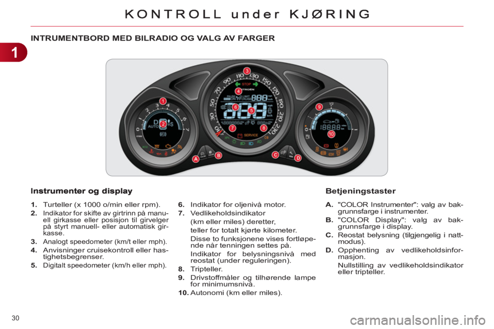 CITROEN C4 2013 InstruksjonsbØker (in Norwegian) 1
30
INTRUMENTBORD MED BILRADIO OG VALG AV FARGER
1.
Turteller (x 1000 o/min eller rpm).
2.
Indikator for skifte av girtrinn på manu-
ell girkasse eller p CITROEN C4 2013 InstruksjonsbØker (in Norwegian) 1
30
INTRUMENTBORD MED BILRADIO OG VALG AV FARGER
1.
Turteller (x 1000 o/min eller rpm).
2.
Indikator for skifte av girtrinn på manu-
ell girkasse eller p
