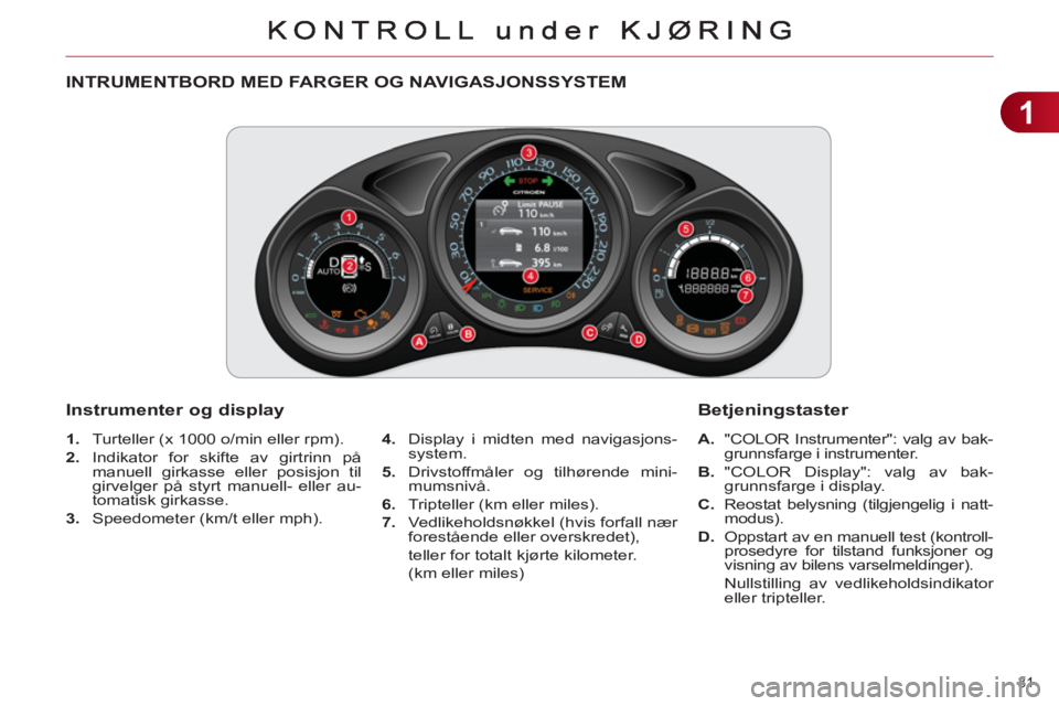 CITROEN C4 2013 InstruksjonsbØker (in Norwegian) 1
31
INTRUMENTBORD MED FARGER OG NAVIGASJONSSYSTEM
1.
Turteller (x 1000 o/min eller rpm).
2.
Indikator for skifte av girtrinn på
manuell girkasse eller posisjon til
girvelger på CITROEN C4 2013 InstruksjonsbØker (in Norwegian) 1
31
INTRUMENTBORD MED FARGER OG NAVIGASJONSSYSTEM
1.
Turteller (x 1000 o/min eller rpm).
2.
Indikator for skifte av girtrinn på
manuell girkasse eller posisjon til
girvelger på