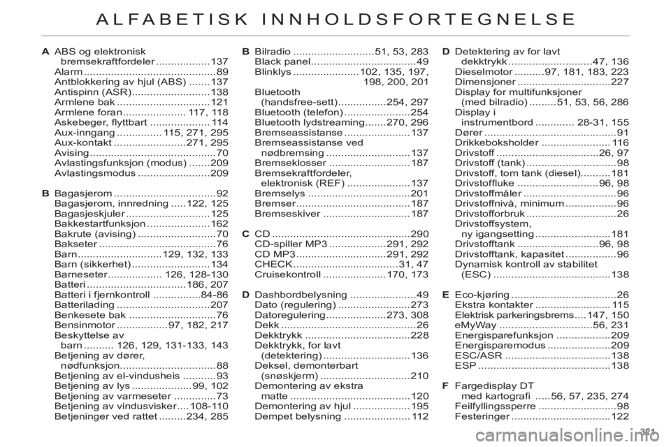 CITROEN C4 2013 InstruksjonsbØker (in Norwegian) 321
ALFABETISK INNHOLDSFORTEGNELSE
A ABS og elektronisk
bremsekraftfordeler ..................137
Alarm ............................................89
Antblokkering av hjul (ABS) .......137
Ant CITROEN C4 2013 InstruksjonsbØker (in Norwegian) 321
ALFABETISK INNHOLDSFORTEGNELSE
A ABS og elektronisk
bremsekraftfordeler ..................137
Alarm ............................................89
Antblokkering av hjul (ABS) .......137
Ant