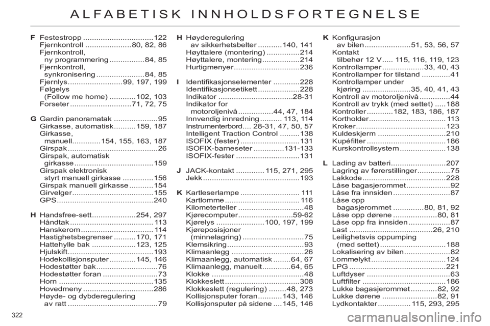 CITROEN C4 2013 InstruksjonsbØker (in Norwegian) 322
ALFABETISK INNHOLDSFORTEGNELSE
F Festestropp ................................122
Fjernkontroll .....................80, 82, 86
Fjernkontroll,
ny programmering ................84, 85
Fjernkont CITROEN C4 2013 InstruksjonsbØker (in Norwegian) 322
ALFABETISK INNHOLDSFORTEGNELSE
F Festestropp ................................122
Fjernkontroll .....................80, 82, 86
Fjernkontroll,
ny programmering ................84, 85
Fjernkont