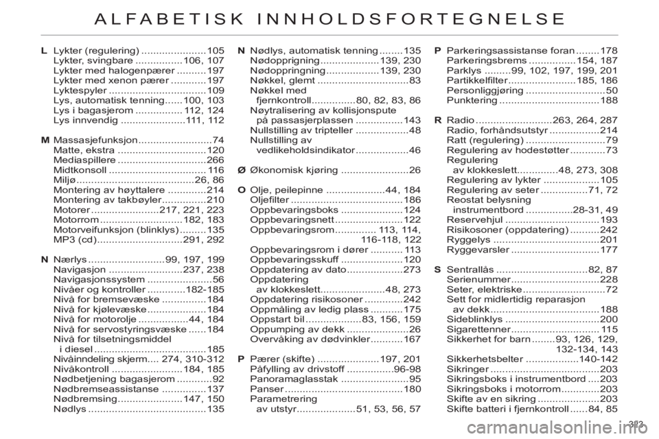 CITROEN C4 2013 InstruksjonsbØker (in Norwegian) 323
ALFABETISK INNHOLDSFORTEGNELSE
L Lykter (regulering) ......................105
Lykter, svingbare ................106, 107
Lykter med halogenpærer ..........197
Lykter med xenon pærer .... CITROEN C4 2013 InstruksjonsbØker (in Norwegian) 323
ALFABETISK INNHOLDSFORTEGNELSE
L Lykter (regulering) ......................105
Lykter, svingbare ................106, 107
Lykter med halogenpærer ..........197
Lykter med xenon pærer ....