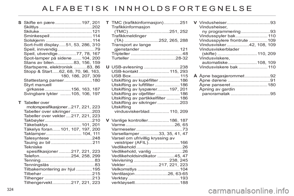 CITROEN C4 2013 InstruksjonsbØker (in Norwegian) 324
ALFABETISK INNHOLDSFORTEGNELSE
S Skifte en pære ....................197, 201
Skiltlys ........................................202
Skiluke ........................................121
Sminkesp CITROEN C4 2013 InstruksjonsbØker (in Norwegian) 324
ALFABETISK INNHOLDSFORTEGNELSE
S Skifte en pære ....................197, 201
Skiltlys ........................................202
Skiluke ........................................121
Sminkesp