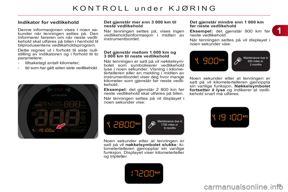 CITROEN C4 2013  InstruksjonsbØker (in Norwegian) 1
KONTROLL under KJØRING
45 
Indikator for vedlikehold 
  Denne informasjonen vises i noen se-
kunder når tenningen settes på. Den 
informerer føreren om når neste vedli-
kehold skal utføres på