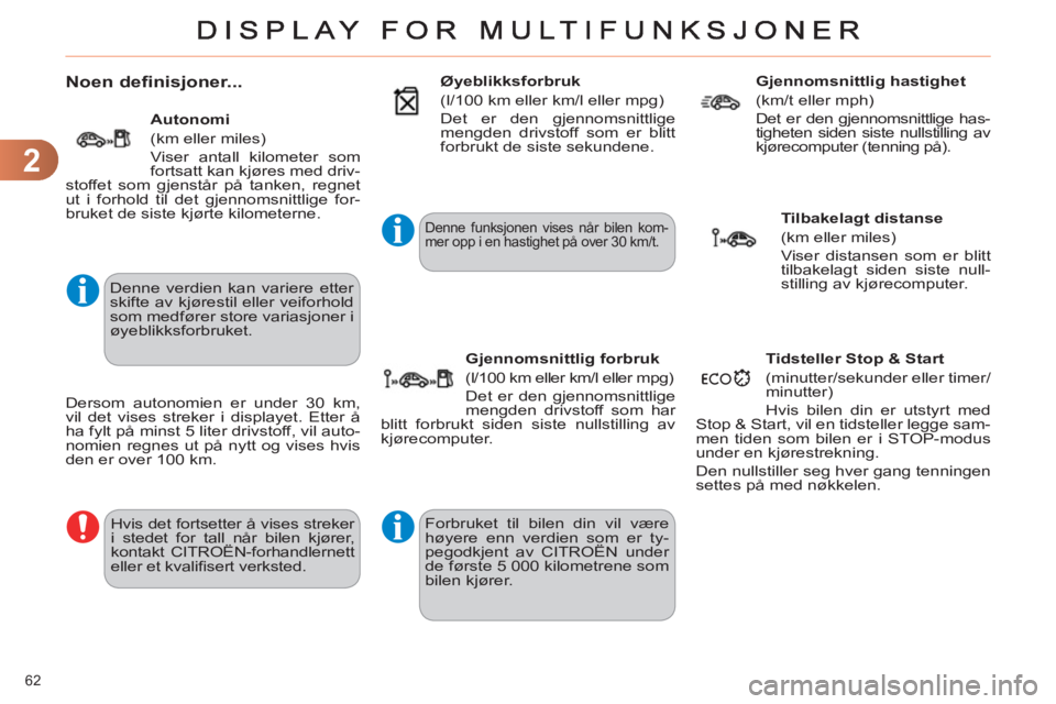 CITROEN C4 2013  InstruksjonsbØker (in Norwegian) 2
62 
   
 
 
 
 
Noen definisjoner...
 
Denne verdien kan variere etter 
skifte av kjørestil eller veiforhold 
som medfører store variasjoner i 
øyeblikksforbruket. 
  Hvis det fortsetter å vises