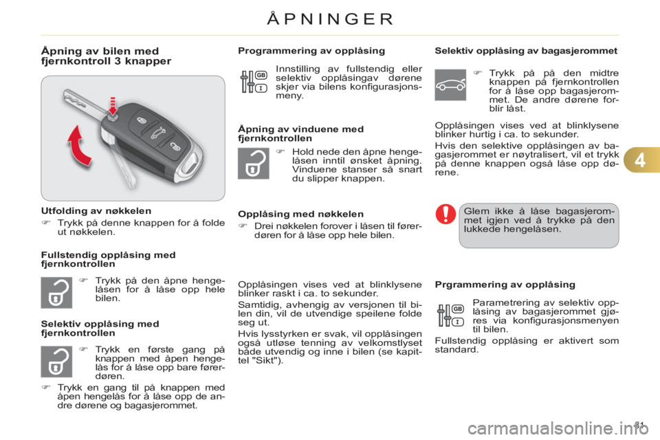 CITROEN C4 2013  InstruksjonsbØker (in Norwegian) 4
ÅPNINGER
81 
Åpning av bilen medfjernkontroll 3 knapper 
   
Utfolding av nøkkelen 
   
 
�) 
  Trykk på denne knappen for å folde 
ut nøkkelen.  
 
   
 
�) 
  Trykk på den åpne henge-
lås
