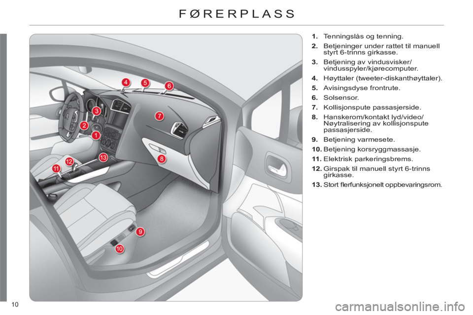 CITROEN C4 2011  InstruksjonsbØker (in Norwegian) 10 
  FØRERPLASS 
 
 
 
 
1. 
  Tenningslås og tenning. 
   
2. 
  Betjeninger under rattet til manuell 
styrt 6-trinns girkasse. 
   
3. 
  Betjening av vindusvisker/
vindusspyler/kjørecomputer. 
