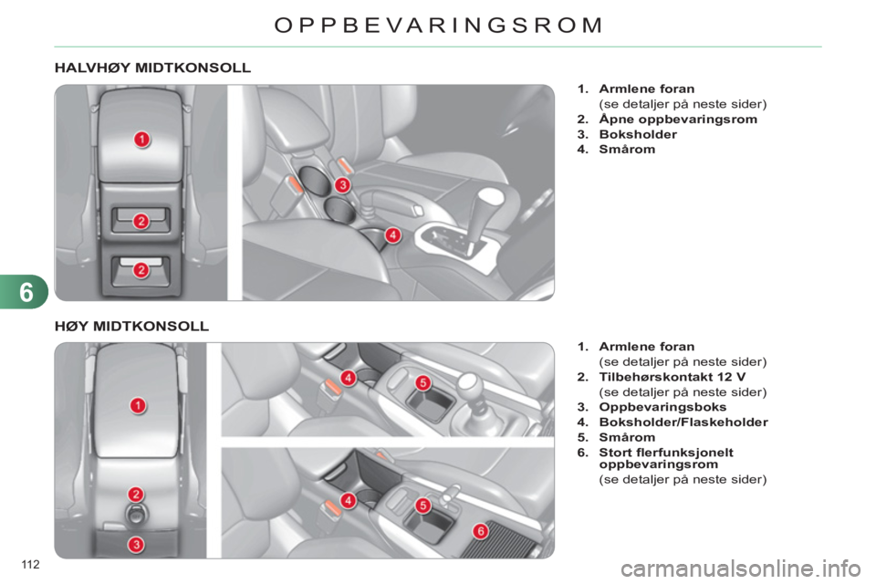 CITROEN C4 2011  InstruksjonsbØker (in Norwegian) 6
OPPBEVARINGSROM
112 
HALVHØY MIDTKONSOLL
   
 
 
1. 
  Armlene foran 
 
 
  (se detaljer på neste sider) 
   
2. 
  Åpne oppbevaringsrom 
 
   
3. 
  Boksholder 
 
   
4. 
  Smårom 
 
 
 
HØY M
