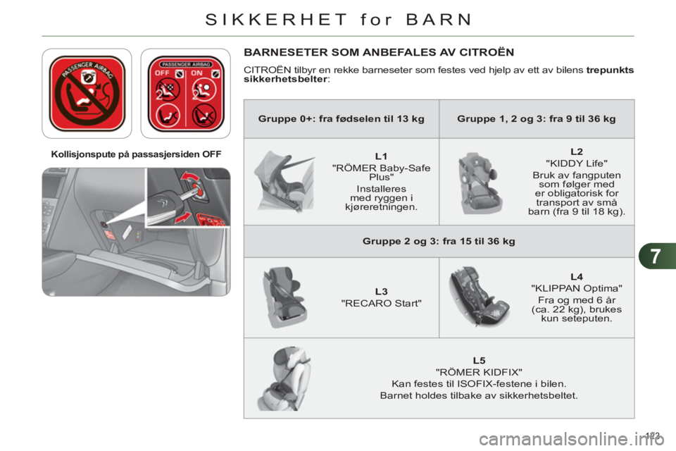 CITROEN C4 2011  InstruksjonsbØker (in Norwegian) 7
SIKKERHET for BARN
123 
   
 
Kollisjonspute på passasjersiden OFF  
 
 
BARNESETER SOM ANBEFALES AV CITROËN 
 
CITROËN tilbyr en rekke barneseter som festes ved hjelp av ett av bilens  trepunkts