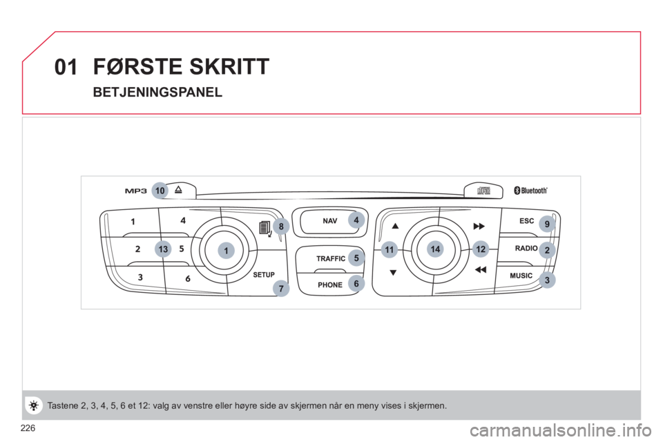 CITROEN C4 2011 InstruksjonsbØker (in Norwegian) 226
1142
9
3
4
5
67
8
10
111213
01 FØRSTE SKRITT
BETJENINGSPANEL
Tastene 2, 3, 4, 5, 6 et 12: valg av venstre eller høyre side av skjermen når en meny vises i skjermen. CITROEN C4 2011 InstruksjonsbØker (in Norwegian) 226
1142
9
3
4
5
67
8
10
111213
01 FØRSTE SKRITT
BETJENINGSPANEL
Tastene 2, 3, 4, 5, 6 et 12: valg av venstre eller høyre side av skjermen når en meny vises i skjermen.