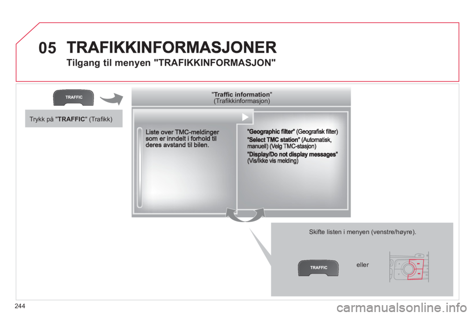 CITROEN C4 2011  InstruksjonsbØker (in Norwegian) 244
05
   
Tilgang til menyen "TRAFIKKINFORMASJON" 
Skifte listen i menyen (venstre/høyre). 
 
  """"""Trafﬁ c informationTrafﬁc informationTrafﬁc informationTrafﬁc informationTrafﬁc inform