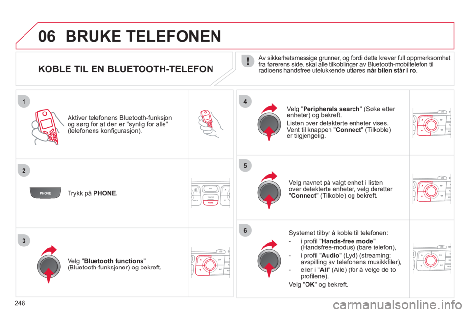 CITROEN C4 2011  InstruksjonsbØker (in Norwegian) 248
1
25
6
3
4
06
   
 
 
 
 
 
 
 
 
 
 
 
 
 
 
KOBLE TIL EN BLUETOOTH-TELEFON 
 
 
 Av sikkerhetsmessige grunner, og fordi dette krever full oppmerksomhet 
fra førerens side, skal alle tilkoblinge
