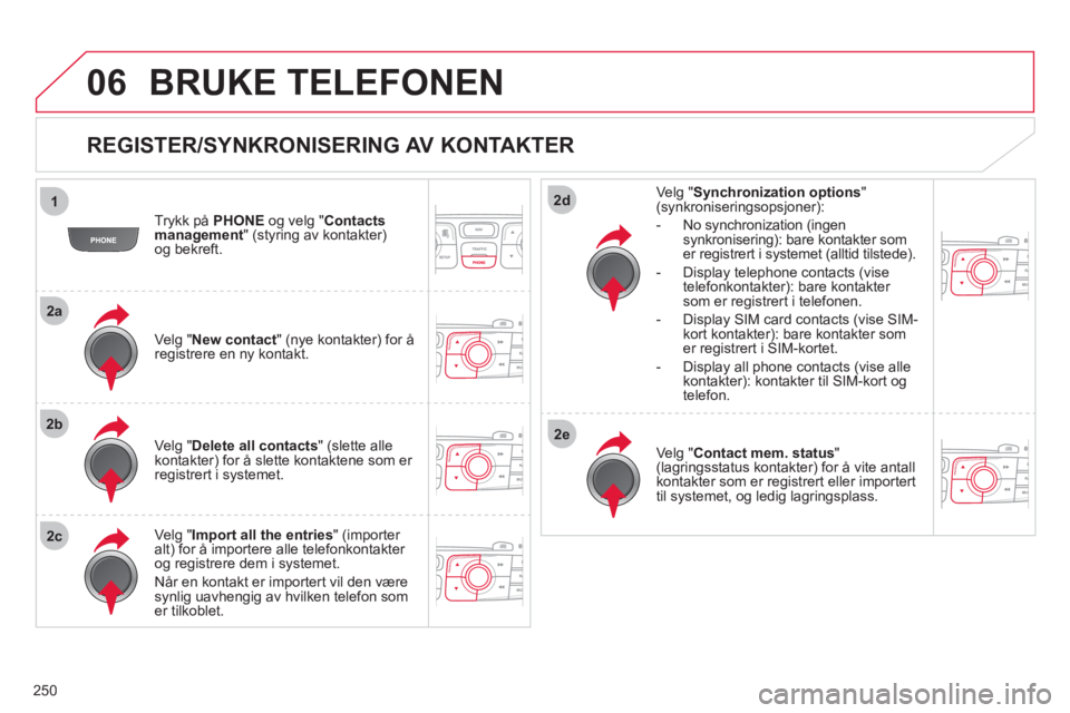 CITROEN C4 2011 InstruksjonsbØker (in Norwegian) 250
1
2a
2b
2c
2d
2e
06 BRUKE TELEFONEN
REGISTER/SYNKRONISERING AV KONTAKTER
Trykk påPHONE og velg "Contacts
management " (styring av kontakter) og bekreft.
Ve l
g " New contact" (nye CITROEN C4 2011 InstruksjonsbØker (in Norwegian) 250
1
2a
2b
2c
2d
2e
06 BRUKE TELEFONEN
REGISTER/SYNKRONISERING AV KONTAKTER
Trykk påPHONE og velg "Contacts
management " (styring av kontakter) og bekreft.
Ve l
g " New contact" (nye