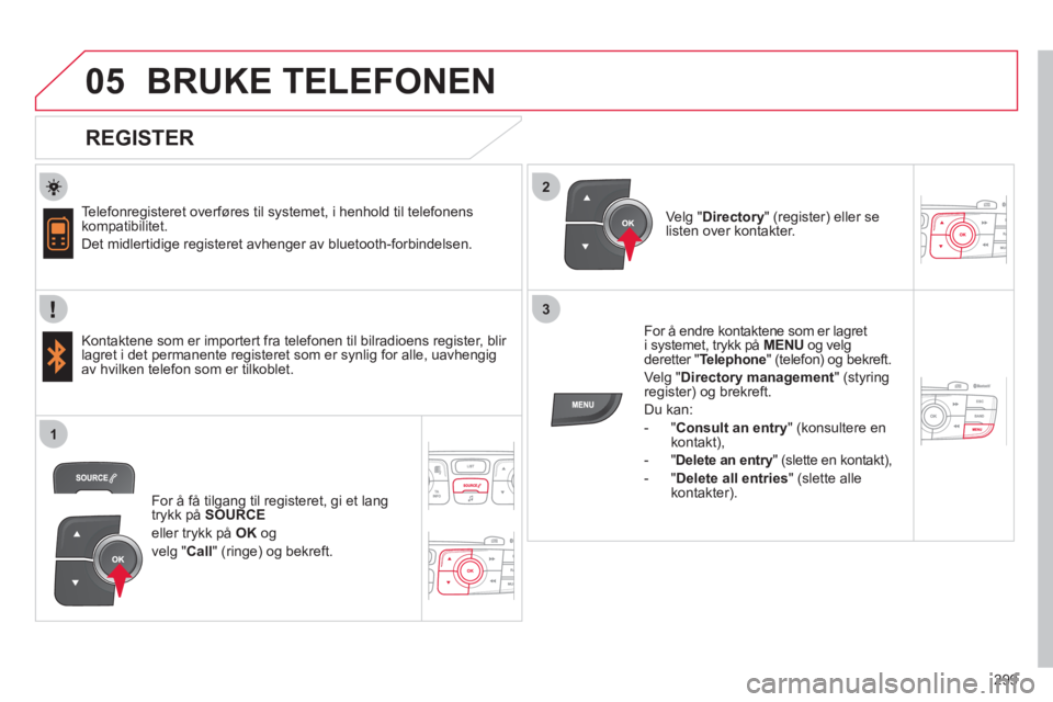 CITROEN C4 2011  InstruksjonsbØker (in Norwegian) 299
 
  
2
3
1
05BRUKE TELEFONEN 
   
REGISTER 
 
 
Telefonregisteret overføres til systemet, i henhold til telefonens 
kompatibilitet. 
  Det midlertidi
ge registeret avhenger av bluetooth-forbindel