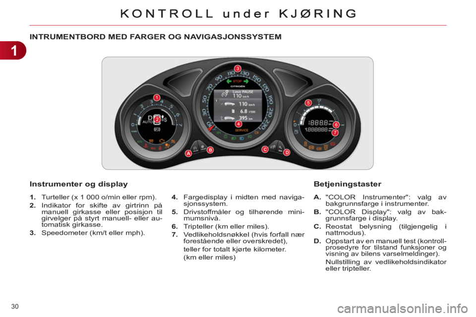 CITROEN C4 2011 InstruksjonsbØker (in Norwegian) 1
30
INTRUMENTBORD MED FARGER OG NAVIGASJONSSYSTEM
1.
Turteller (x 1 000 o/min eller rpm).
2.
Indikator for skifte av girtrinn på
manuell girkasse eller posisjon til
girvelger på CITROEN C4 2011 InstruksjonsbØker (in Norwegian) 1
30
INTRUMENTBORD MED FARGER OG NAVIGASJONSSYSTEM
1.
Turteller (x 1 000 o/min eller rpm).
2.
Indikator for skifte av girtrinn på
manuell girkasse eller posisjon til
girvelger på