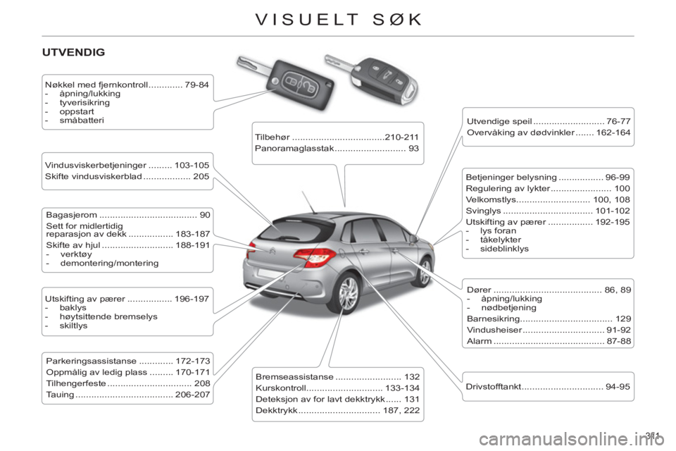 CITROEN C4 2011  InstruksjonsbØker (in Norwegian) 311 
VISUELT SØK
  UTVENDIG  
 
 
Nøkkel med fjernkontroll ............. 79-84 
   
 
-  åpning/lukking 
   
-  tyverisikring 
   
-  oppstart 
   
-  småbatteri  
 
   
Vindusviskerbetjeninger ..