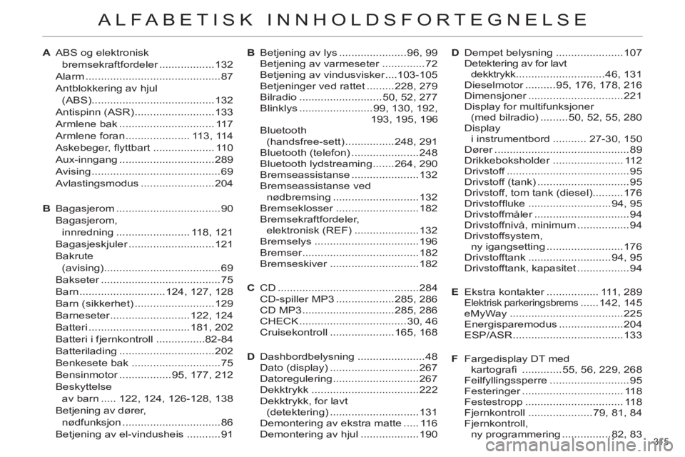 CITROEN C4 2011 InstruksjonsbØker (in Norwegian) 315
ALFABETISK INNHOLDSFORTEGNELSE
A ABS og elektronisk
bremsekraftfordeler ..................132
Alarm ............................................87
Antblokkering av hjul
(ABS) .............. CITROEN C4 2011 InstruksjonsbØker (in Norwegian) 315
ALFABETISK INNHOLDSFORTEGNELSE
A ABS og elektronisk
bremsekraftfordeler ..................132
Alarm ............................................87
Antblokkering av hjul
(ABS) ..............