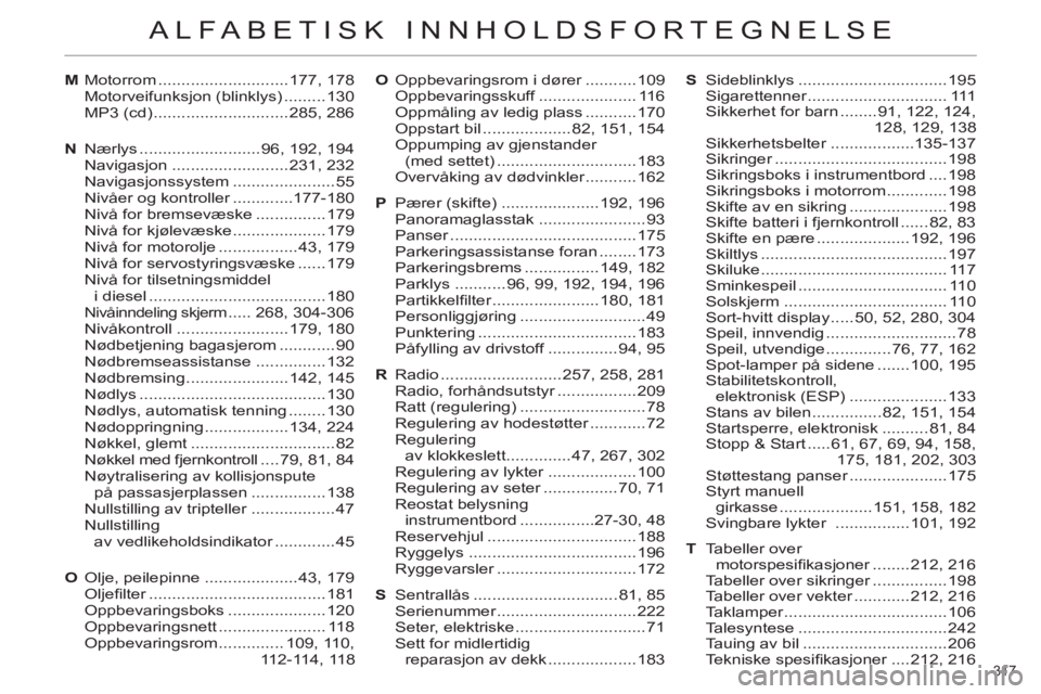 CITROEN C4 2011 InstruksjonsbØker (in Norwegian) 317
ALFABETISK INNHOLDSFORTEGNELSE
M Motorrom ............................177, 178
Motorveifunksjon (blinklys) .........130
MP3 (cd) .............................285, 286
N Nærlys .............. CITROEN C4 2011 InstruksjonsbØker (in Norwegian) 317
ALFABETISK INNHOLDSFORTEGNELSE
M Motorrom ............................177, 178
Motorveifunksjon (blinklys) .........130
MP3 (cd) .............................285, 286
N Nærlys ..............