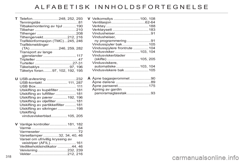 CITROEN C4 2011 InstruksjonsbØker (in Norwegian) 318
ALFABETISK INNHOLDSFORTEGNELSE
T Telefon ........................248, 252, 293
Tenningslås ..................................81
Tilbakemontering av hjul ............190
Tilbehør .......... CITROEN C4 2011 InstruksjonsbØker (in Norwegian) 318
ALFABETISK INNHOLDSFORTEGNELSE
T Telefon ........................248, 252, 293
Tenningslås ..................................81
Tilbakemontering av hjul ............190
Tilbehør ..........