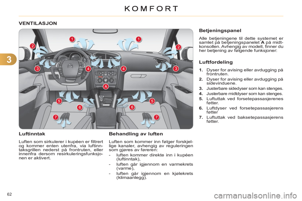 CITROEN C4 2011 InstruksjonsbØker (in Norwegian) 3
62
VENTILASJON
Luftinntak
Luften som sirkulerer i kupéen er fi ltrert
og kommer enten utenfra, via luftinn-
taksgrillen nederst på frontruten, eller
innenfra dersom resirkuleringsfunks CITROEN C4 2011 InstruksjonsbØker (in Norwegian) 3
62
VENTILASJON
Luftinntak
Luften som sirkulerer i kupéen er fi ltrert
og kommer enten utenfra, via luftinn-
taksgrillen nederst på frontruten, eller
innenfra dersom resirkuleringsfunks