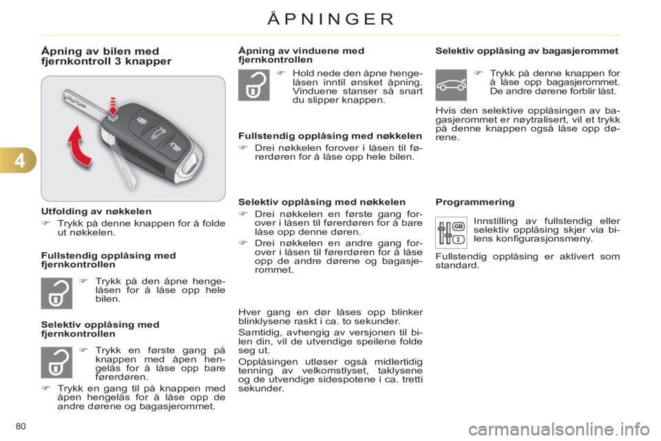 CITROEN C4 2011  InstruksjonsbØker (in Norwegian) 4
ÅPNINGER
80 
Åpning av bilen medfjernkontroll 3 knapper 
   
Utfolding av nøkkelen 
   
 
�) 
  Trykk på denne knappen for å folde 
ut nøkkelen.  
 
   
 
�) 
  Trykk på den åpne henge-
lås
