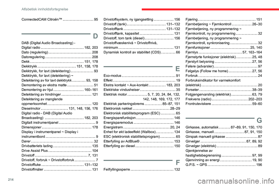 CITROEN C4 2021 InstruksjonsbØker (in Norwegian) 214
Alfabetisk innholdsfortegnelse
ConnectedCAM Citroën™ 95
D
DAB (Digital Audio Broadcasting) -
Digital radio
182, 203
Dato (regulering)
208
Datoregulering
208
Dekk
151, CITROEN C4 2021 InstruksjonsbØker (in Norwegian) 214
Alfabetisk innholdsfortegnelse
ConnectedCAM Citroën™ 95
D
DAB (Digital Audio Broadcasting) -
Digital radio
182, 203
Dato (regulering)
208
Datoregulering
208
Dekk
151,