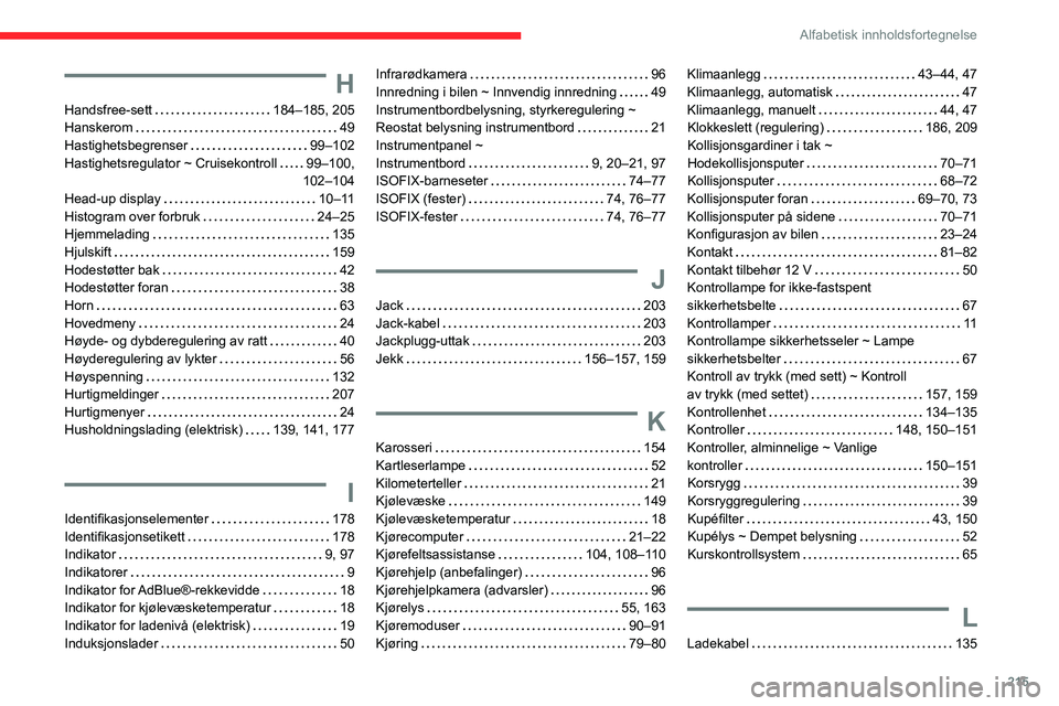 CITROEN C4 2021 InstruksjonsbØker (in Norwegian) 215
Alfabetisk innholdsfortegnelse
H
Handsfree-sett 184–185, 205
Hanskerom
49
Hastighetsbegrenser
99–102
Hastighetsregulator ~ Cruisekontroll
99–100,
102–104
Head-up display CITROEN C4 2021 InstruksjonsbØker (in Norwegian) 215
Alfabetisk innholdsfortegnelse
H
Handsfree-sett 184–185, 205
Hanskerom
49
Hastighetsbegrenser
99–102
Hastighetsregulator ~ Cruisekontroll
99–100,
102–104
Head-up display