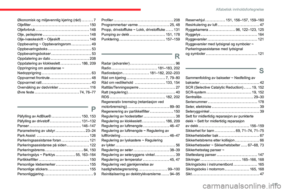 CITROEN C4 2021 InstruksjonsbØker (in Norwegian) 217
Alfabetisk innholdsfortegnelse
Økonomisk og miljøvennlig kjøring (råd) 7
Oljefilter
150
Oljeforbruk
148
Olje, peilepinne
148
Olje-/væskeskift ~ Oljeskift
148
Oppbevarin CITROEN C4 2021 InstruksjonsbØker (in Norwegian) 217
Alfabetisk innholdsfortegnelse
Økonomisk og miljøvennlig kjøring (råd) 7
Oljefilter
150
Oljeforbruk
148
Olje, peilepinne
148
Olje-/væskeskift ~ Oljeskift
148
Oppbevarin