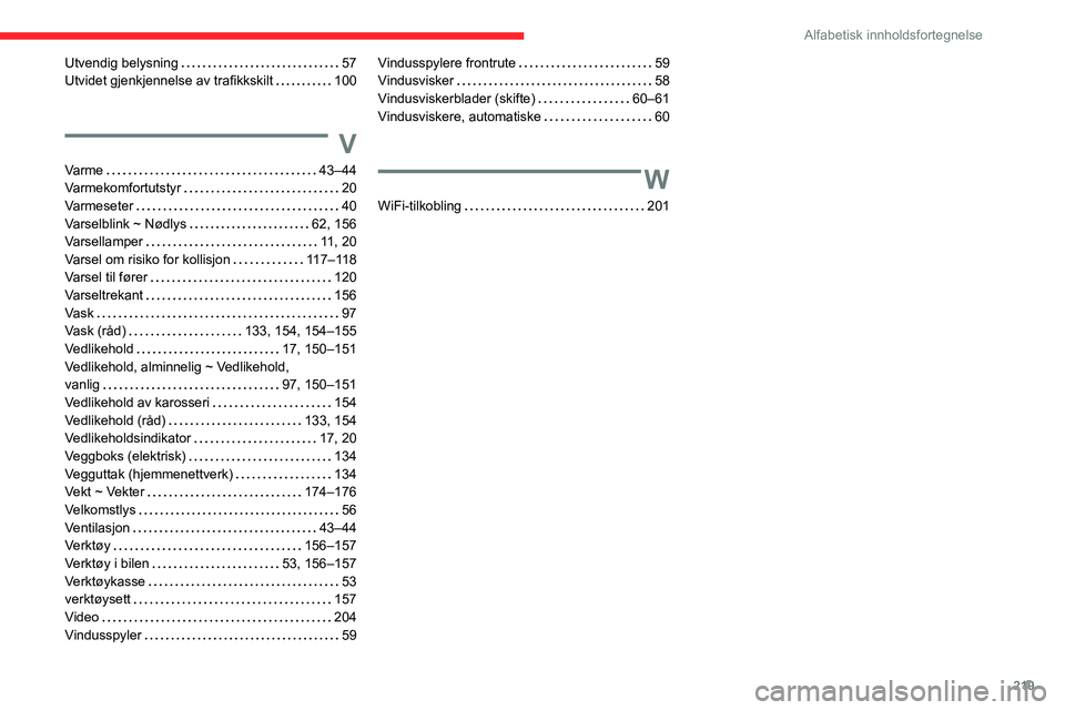 CITROEN C4 2021 InstruksjonsbØker (in Norwegian) 219
Alfabetisk innholdsfortegnelse
Utvendig belysning 57
Utvidet gjenkjennelse av trafikkskilt
100
V
Varme 43–44
Varmekomfortutstyr
20
Varmeseter
40
Varselblink ~ Nødlys
CITROEN C4 2021 InstruksjonsbØker (in Norwegian) 219
Alfabetisk innholdsfortegnelse
Utvendig belysning 57
Utvidet gjenkjennelse av trafikkskilt
100
V
Varme 43–44
Varmekomfortutstyr
20
Varmeseter
40
Varselblink ~ Nødlys