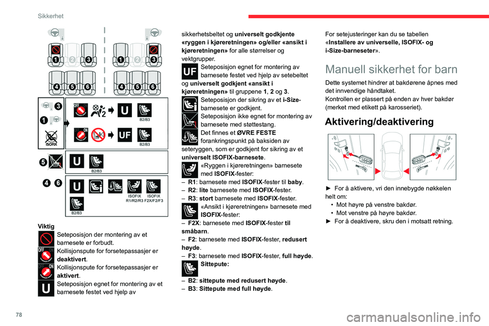 CITROEN C4 2021 InstruksjonsbØker (in Norwegian) 78
Sikkerhet
ViktigSeteposisjon der montering av et
barnesete er forbudt.
Kollisjonspute for forsetepassasjer er
deaktivert.
Kollisjonspute for forsetepassasjer er
aktivert.
Seteposisjon egnet fo CITROEN C4 2021 InstruksjonsbØker (in Norwegian) 78
Sikkerhet
ViktigSeteposisjon der montering av et
barnesete er forbudt.
Kollisjonspute for forsetepassasjer er
deaktivert.
Kollisjonspute for forsetepassasjer er
aktivert.
Seteposisjon egnet fo