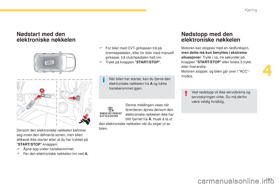 CITROEN C4 AIRCROSS 2016  InstruksjonsbØker (in Norwegian) 101
C4-Aircross_no_Chap04_conduite_ed01-2014
når bilen har startet, kan du fjerne den 
elektroniske nøkkelen fra A og lukke 
hanskerommet igjen.
Nødstart med den 
elektroniske nøkkelen
Denne meldi