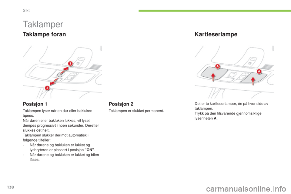 CITROEN C4 AIRCROSS 2016  InstruksjonsbØker (in Norwegian) 138
C4-Aircross_no_Chap05_visibilite_ed01-2014
Taklamper
Taklampe foran
Posisjon 1
Taklampen lyser når en dør eller bakluken 
åpnes.
nå
r døren eller bakluken lukkes, vil lyset 
dempes progressiv