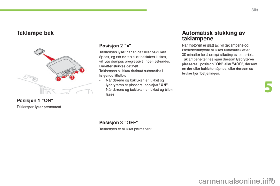 CITROEN C4 AIRCROSS 2016  InstruksjonsbØker (in Norwegian) 139
C4-Aircross_no_Chap05_visibilite_ed01-2014
Taklampe bak
Posisjon 1 "ON"
Taklampen lyser permanent.
Posisjon 2 "●"
Taklampen lyser når en dør eller bakluken 
åpnes, og når dø