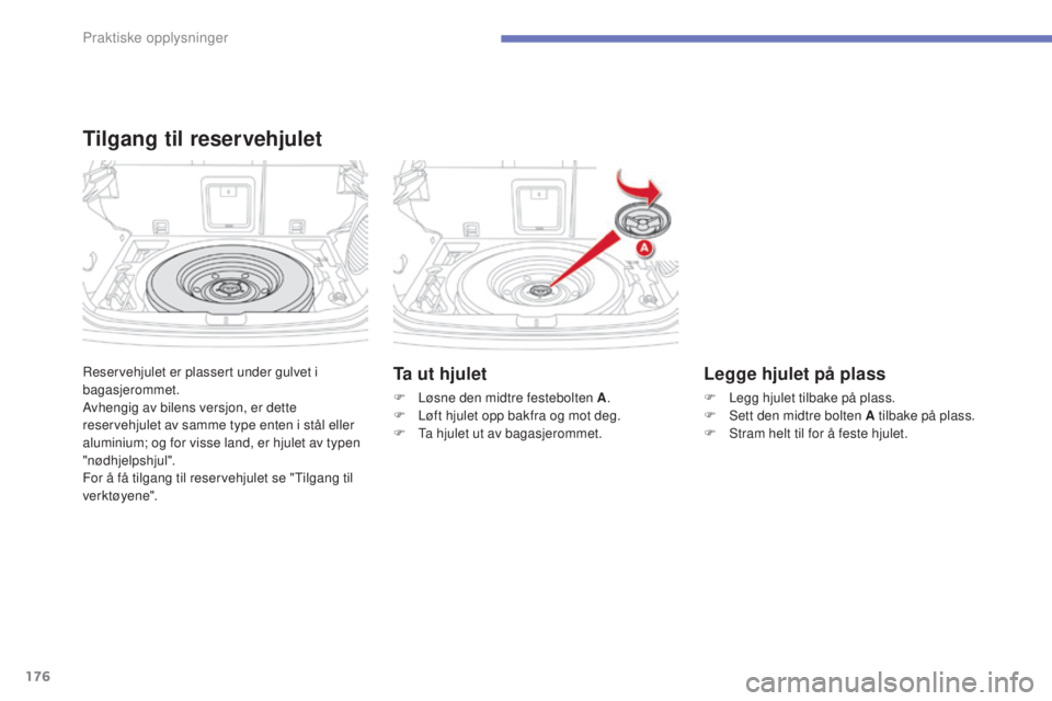 CITROEN C4 AIRCROSS 2016  InstruksjonsbØker (in Norwegian) 176
C4-Aircross_no_Chap07_info-pratiques_ed01-2014
reservehjulet er plassert under gulvet i 
bagasjerommet.
Avhengig av bilens versjon, er dette 
reservehjulet av samme type enten i stål eller 
alumi